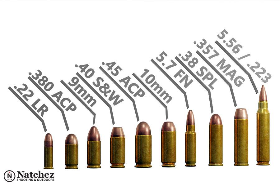 Bullets of different calibers with names?
