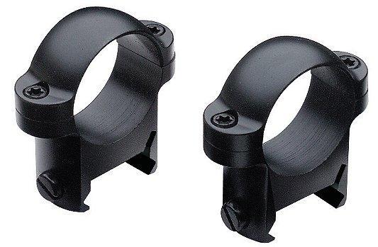 REFURBISHED Burris AR-Tripler & AR-Pivot Ring Sight Combo Set -