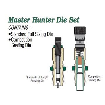 Redding Master Hunter (MH-C) Die Set .22 Nosler (Carbide) - Redding