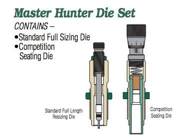 Redding Master Hunter (MH-C) Die Set .33 Nosler (Carbide) - Redding