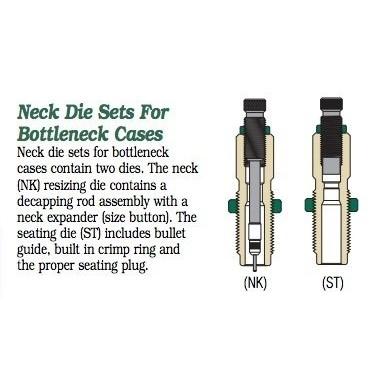 Redding Neck Die Set for Bottleneck Cases .24 Nosler - Redding