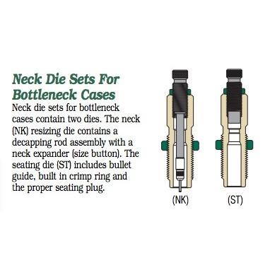 Redding Series B Neck Die Set for Bottleneck Cases 6.5 PRC - Redding